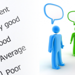 Why Online Customer Review Matter to Local SEO -- outsource online marketing