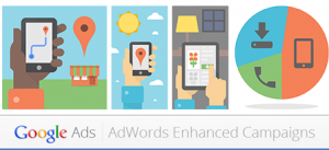 New Adwords Enhanced Campaign -- Outsourcing Internet Marketing Philippines