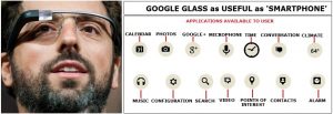 Google Glass -- outsource social media