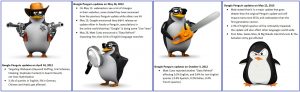 Google Penguin History -- SEO company Philippines