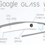 Google Glass Specs -- internet marketing Philippines